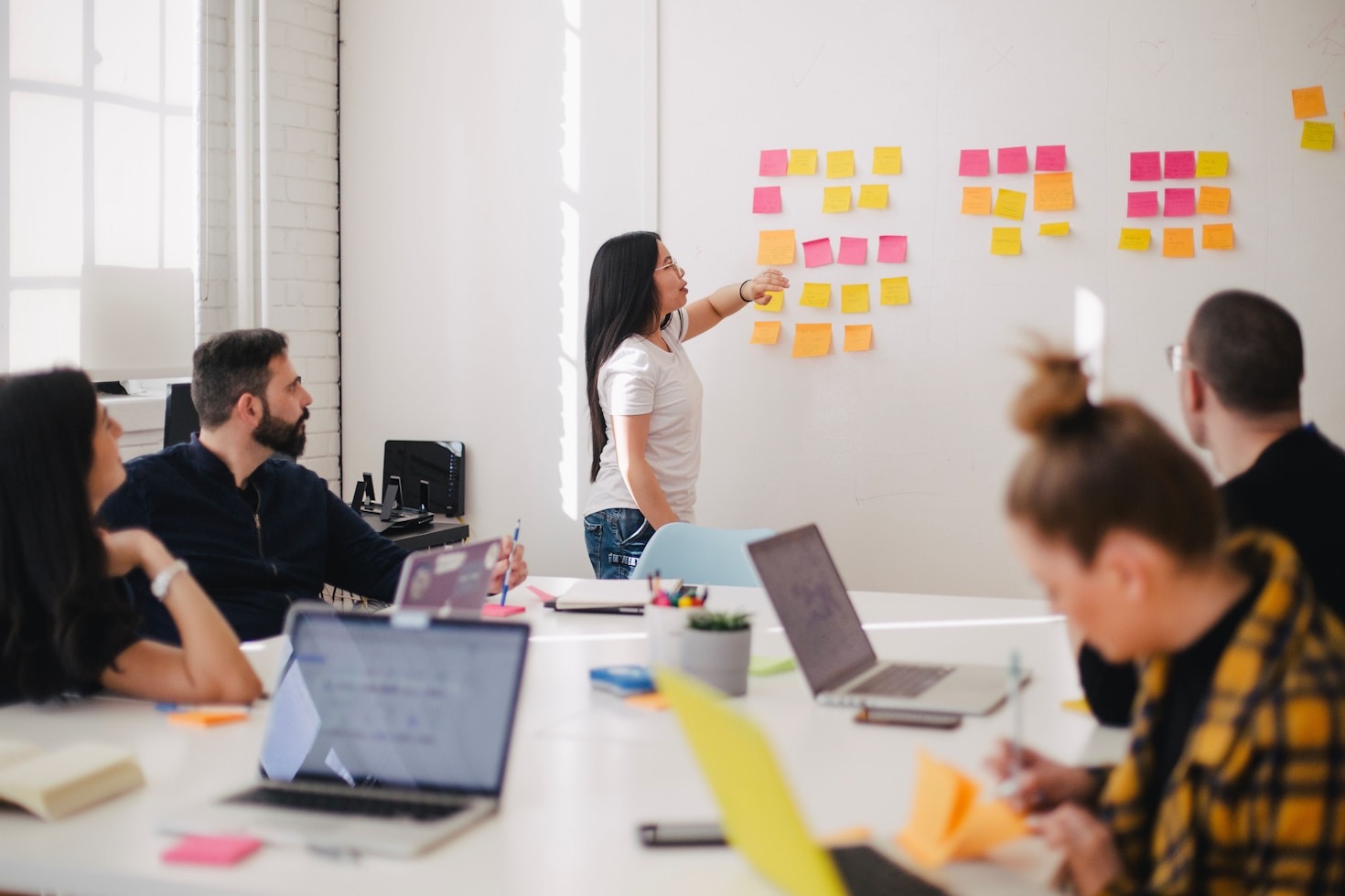 The Role of Leadership Development in Business Growth